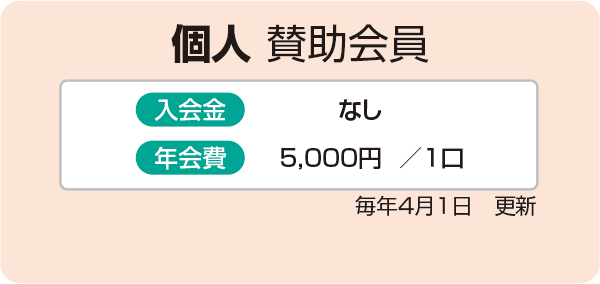 一般社団法人アスリートネットワーク 個人賛助会員